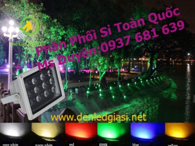 Những Lưu Ý Khi Chọn Đèn Pha Led Cho Sân Vườn