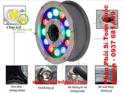 Ứng Dụng Của Đèn Âm Nước Trong Chiếu Sáng